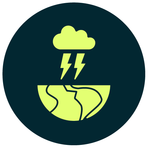 climate